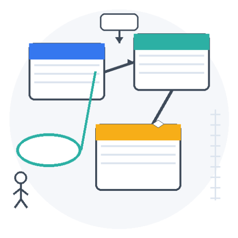 Modeling (UML, Entities, Class diagrams)